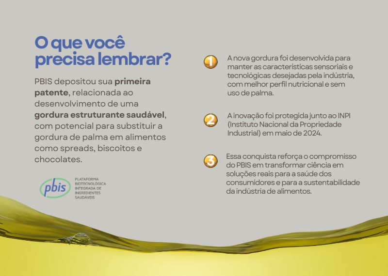 Informações sobre a patente de gordura saudável do PBIS, destacando benefícios nutricionais, substituição da gordura de palma e compromisso com a sustentabilidade.