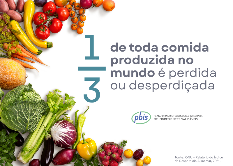 Um terço dos alimentos produzidos no mundo é desperdiçado; no Brasil, o aproveitamento de resíduos é solução sustentável para reduzir perdas.