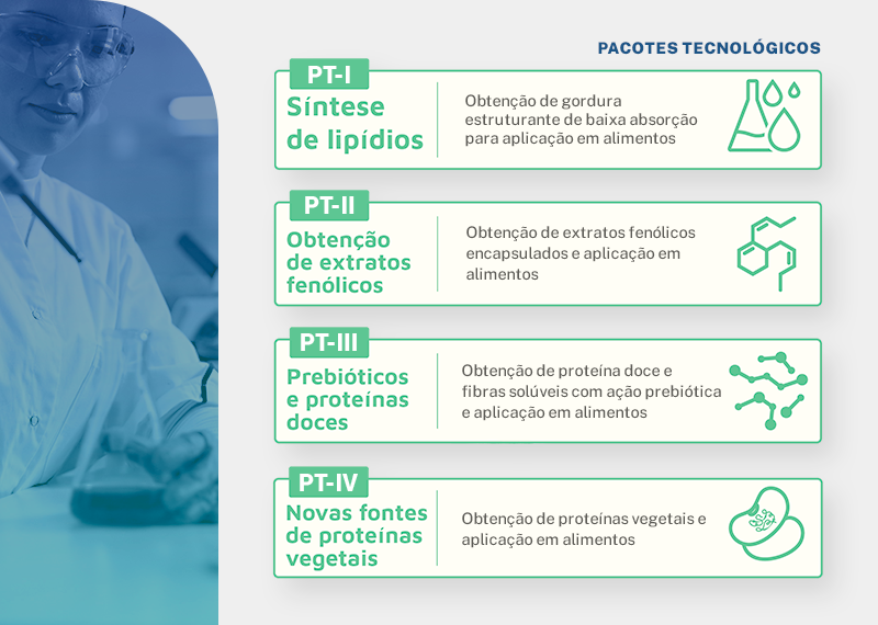 dac pbis imagem texto